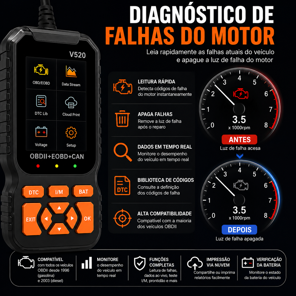 Scanner Automotivo V520 Pro: Diagnóstico Inteligente para Seu Veículo