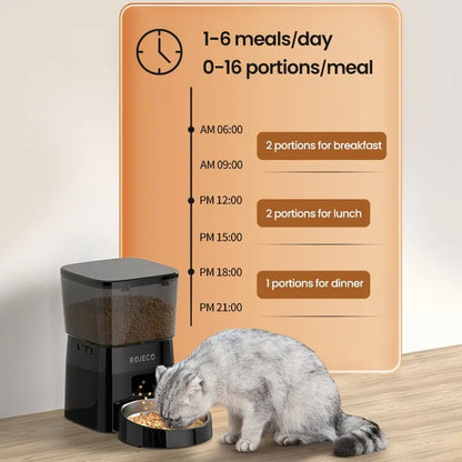 Alimentador Automático para Pets