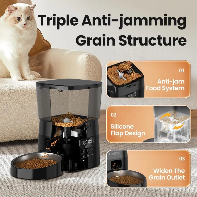 Alimentador Automático para Pets
